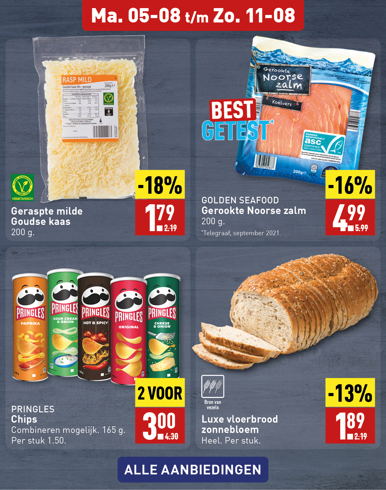 Dagelijks assortiment
