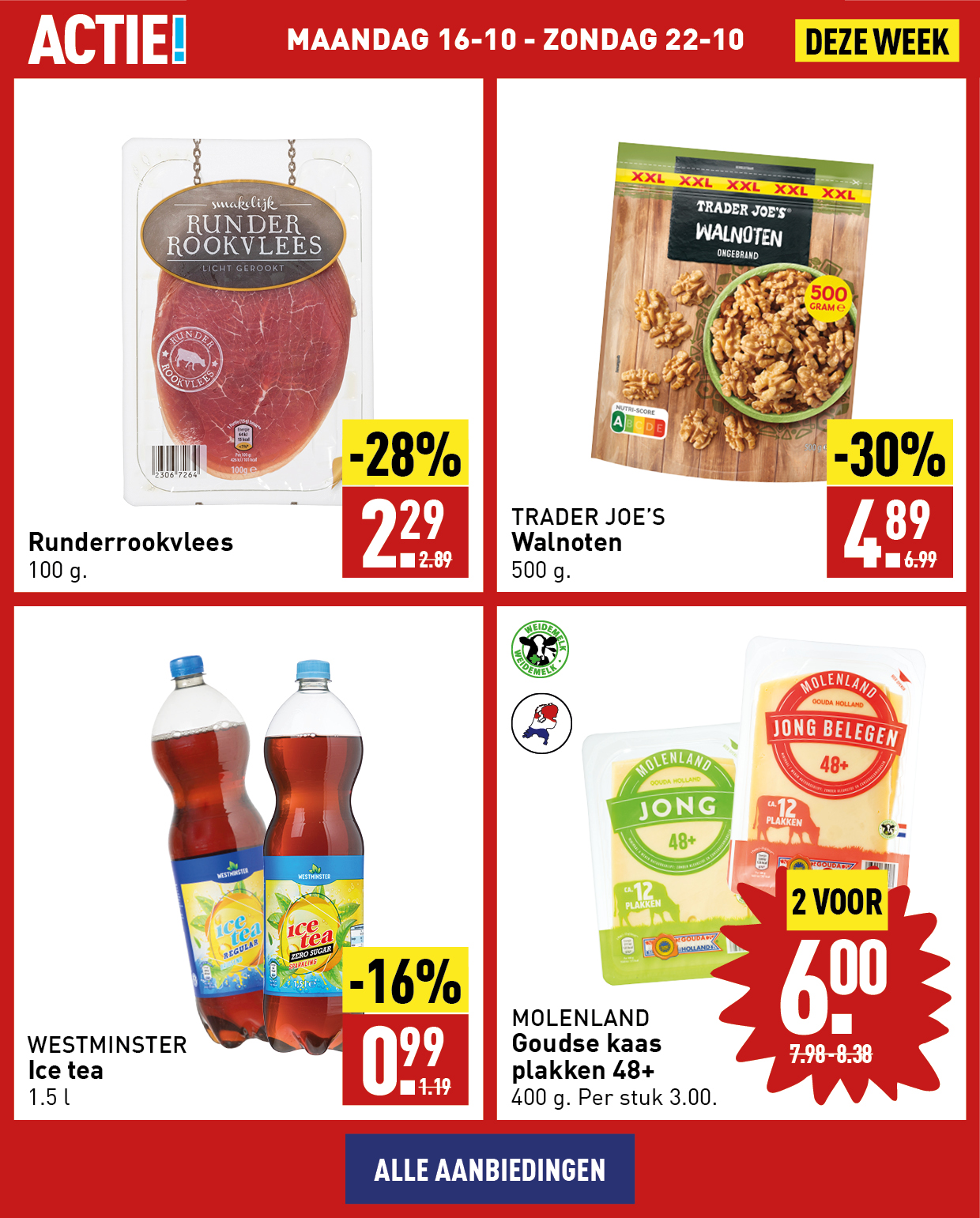 Weekactie