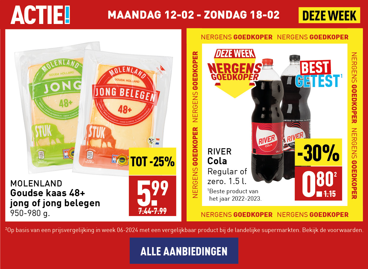 Weekactie 